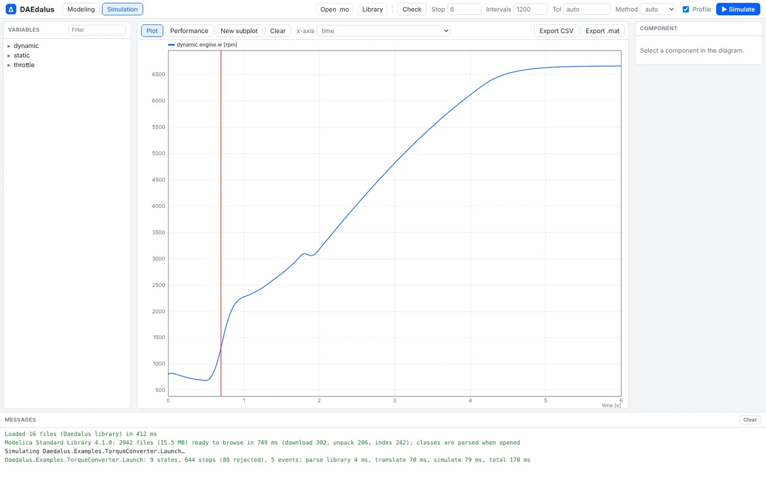 The engine speed plot with the selected event marked