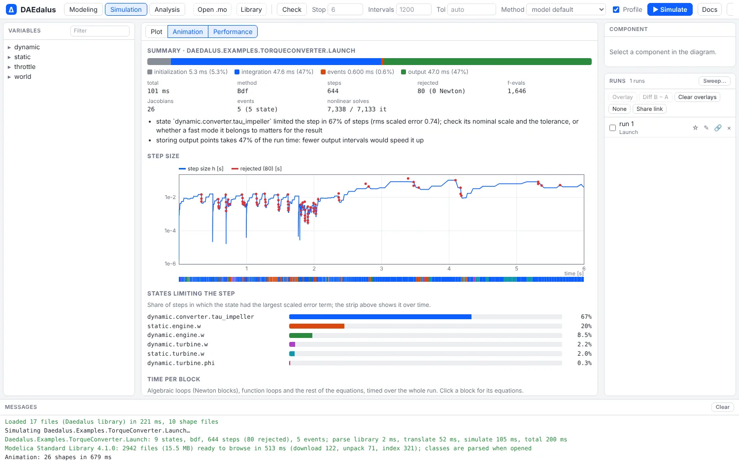 The Performance tab after simulating TorqueConverter.Launch
