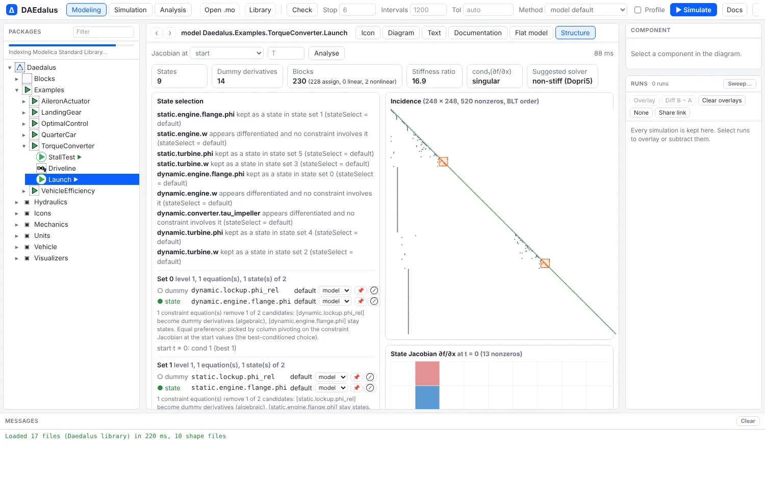 The Structure view of TorqueConverter.Launch: state selection, the incidence matrix in BLT order and the state Jacobian